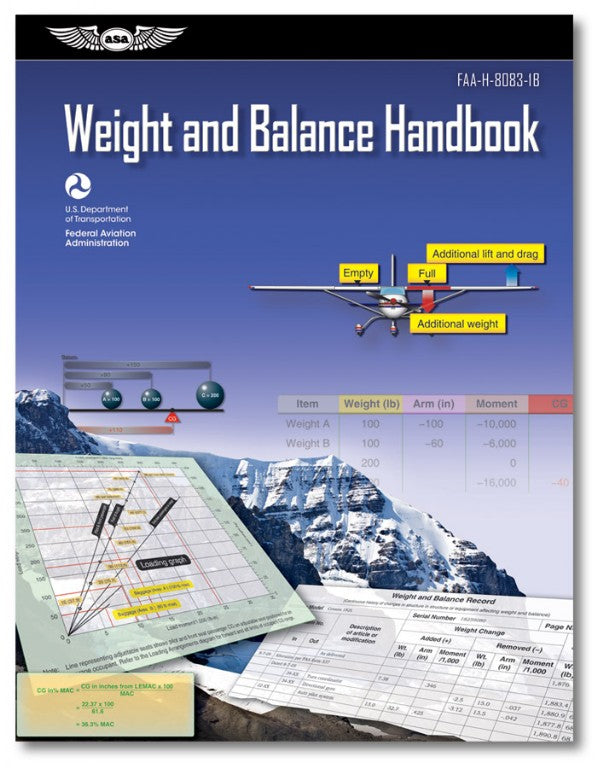 Weight & Balance Handbook
